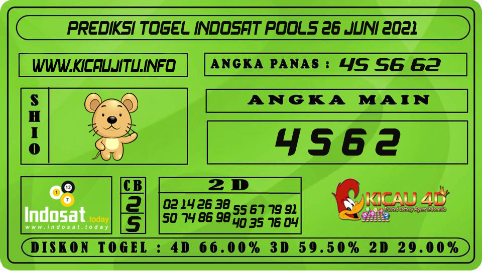 PREDIKSI TOGEL INDOSAT POOLS 26 JUNI 2021