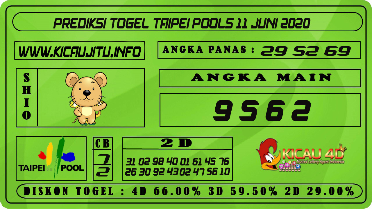 PREDIKSI TOGEL TAIPEI POOLS 12 JUNI 2021