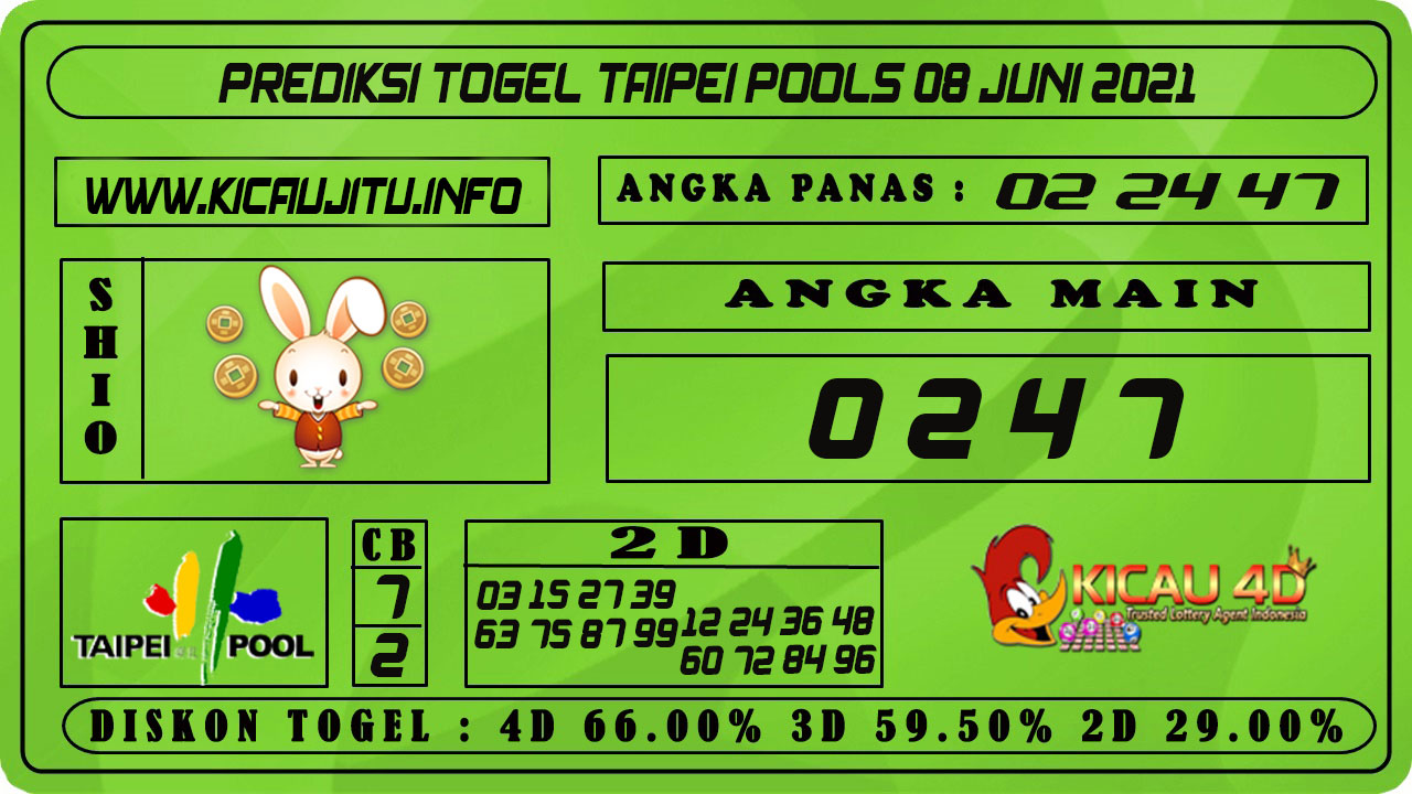 PREDIKSI TOGEL TAIPEI POOLS 08 JUNI 2021