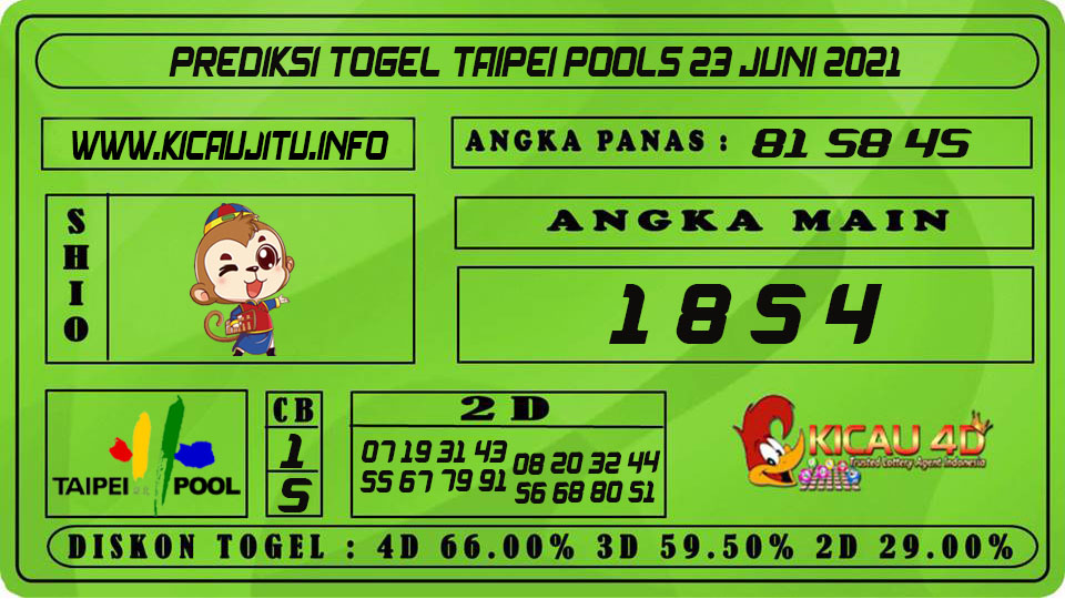 PREDIKSI TOGEL TAIPEI POOLS 23 JUNI 2021