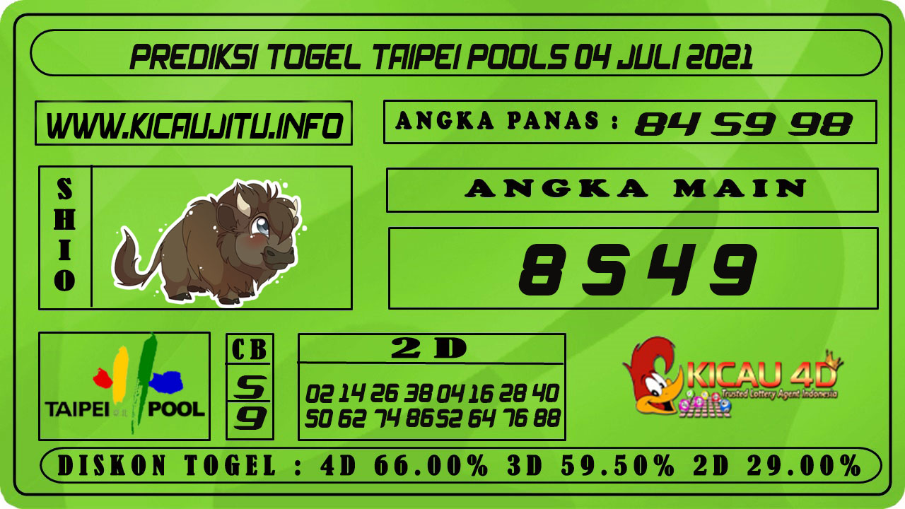 PREDIKSI TOGEL TAIPEI POOLS 04 JULI 2021