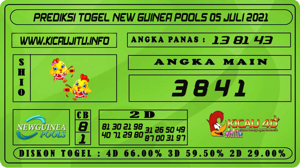 PREDIKSI TOGEL NEW GUINEA POOLS 05 JULI 2021