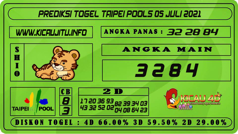 PREDIKSI TOGEL TAIPEI POOLS 05 JULI 2021