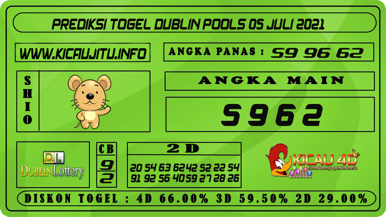 PREDIKSI TOGEL DUBLIN POOLS 05 JULI 2021