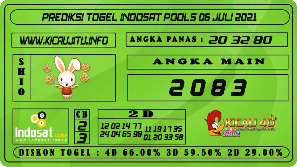 PREDIKSI TOGEL INDOSAT POOLS 06 JULI 2021