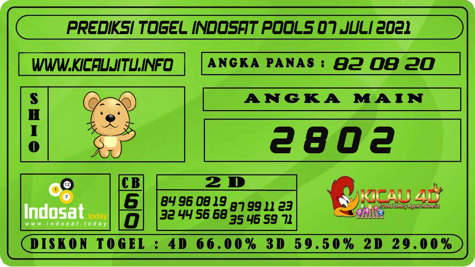 PREDIKSI TOGEL INDOSAT POOLS 07 JULI 2021