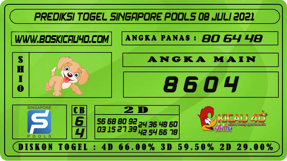 PREDIKSI TOGEL SINGAPORE POOLS 08 JULI 2021