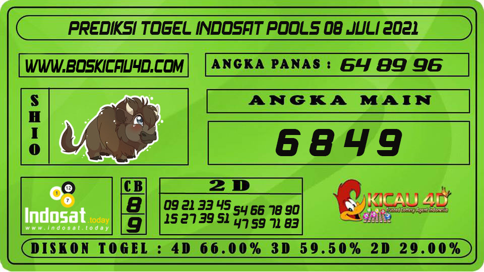 PREDIKSI TOGEL INDOSAT POOLS 08 JULI 2021