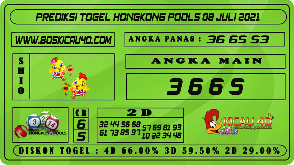 PREDIKSI TOGEL HONGKONG POOLS 08 JULI 2021