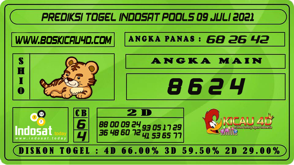 PREDIKSI TOGEL INDOSAT POOLS 09 JULI 2021