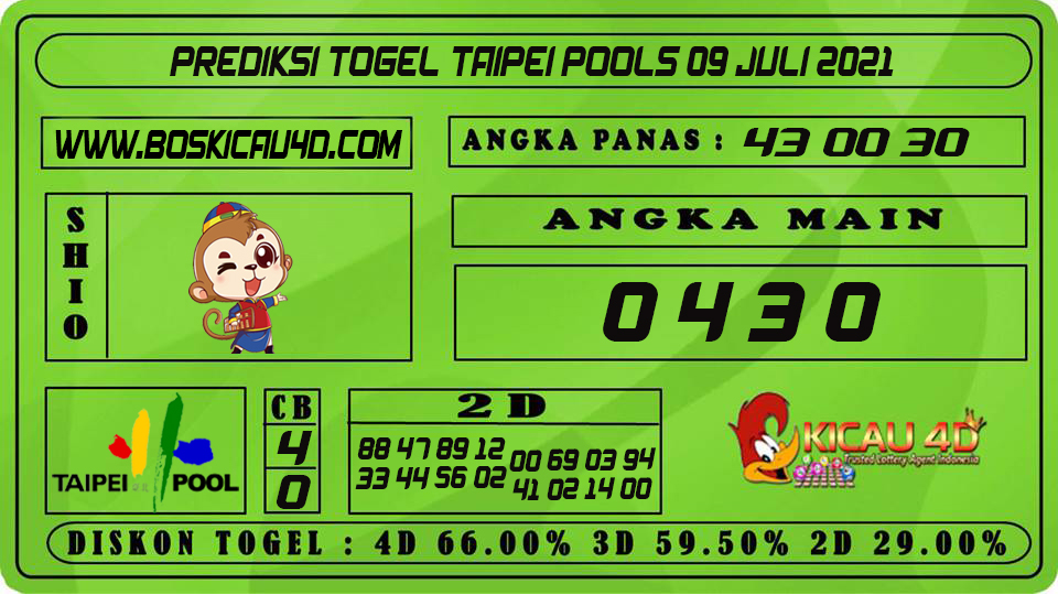 PREDIKSI TOGEL TAIPEI POOLS 09 JULI 2021