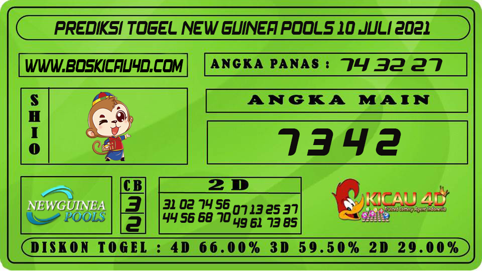 PREDIKSI TOGEL NEW GUINEA POOLS 10 JULI 2021