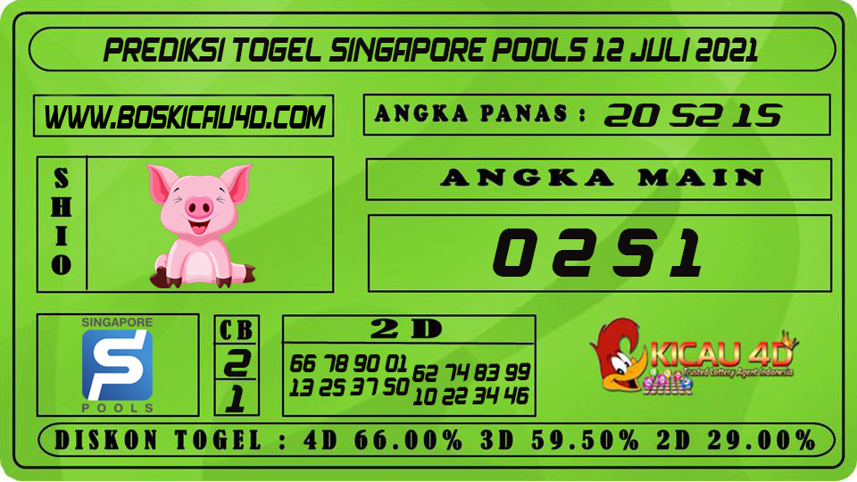 PREDIKSI TOGEL SINGAPORE POOLS 12 JULI 2021