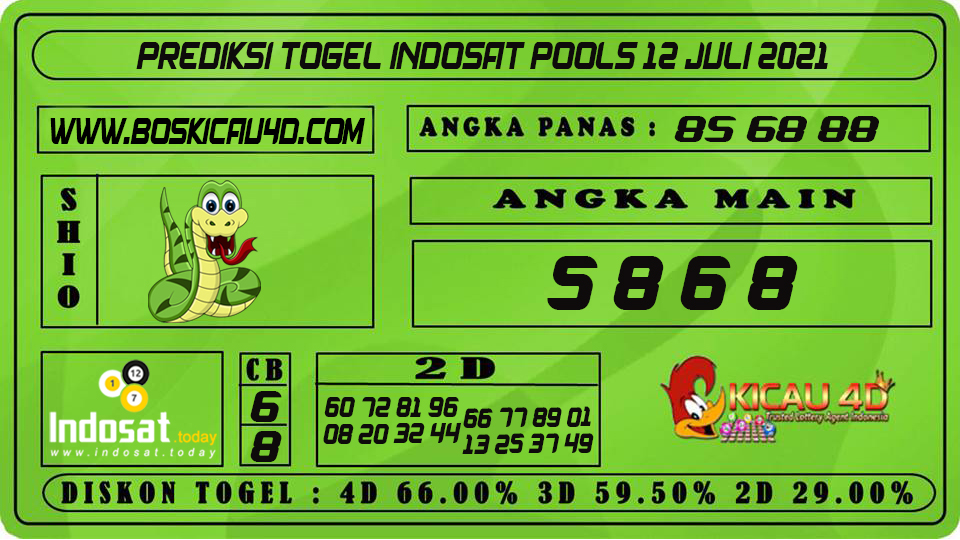 PREDIKSI TOGEL INDOSAT POOLS 12 JULI 2021