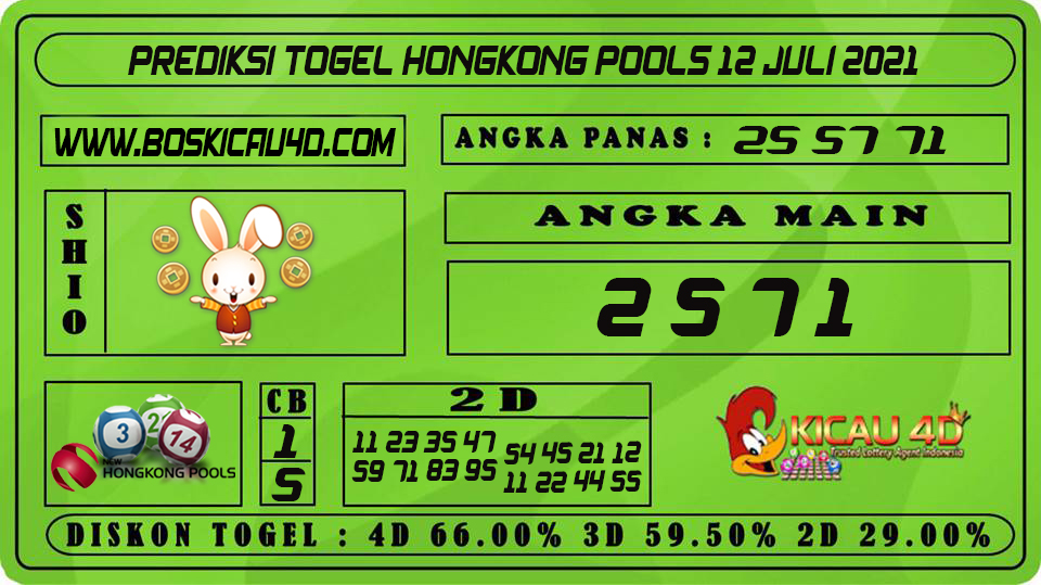 PREDIKSI TOGEL HONGKONG POOLS 12 JULI 2021