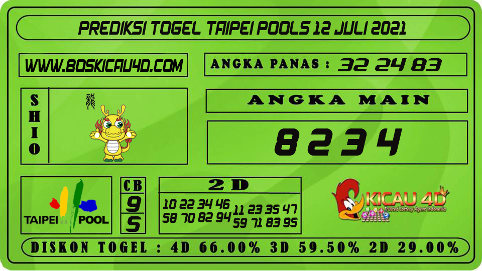 PREDIKSI TOGEL TAIPEI POOLS 12 JULI 2021