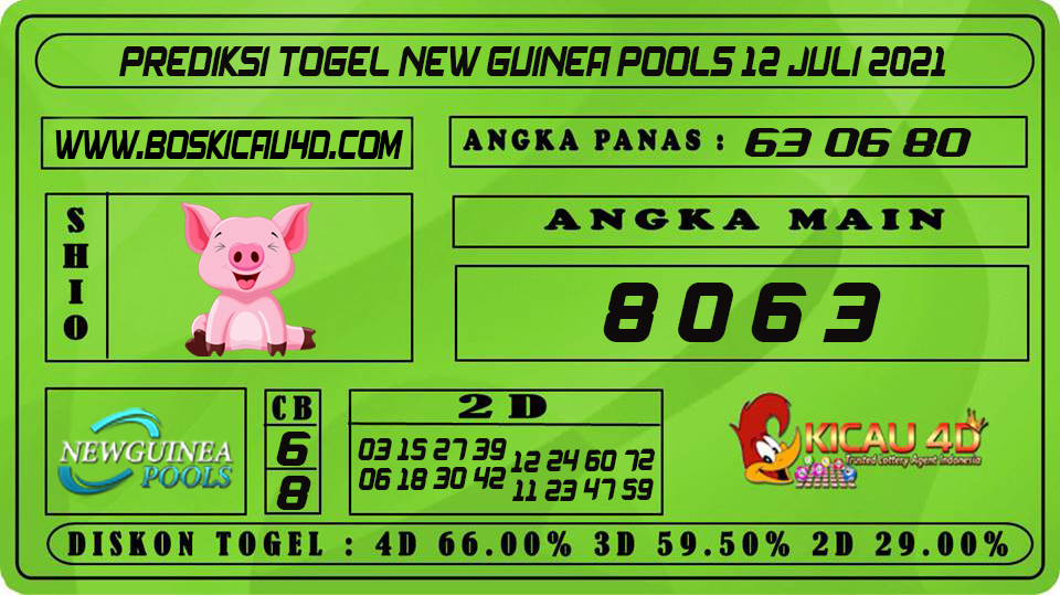 PREDIKSI TOGEL NEW GUINEA POOLS 12 JULI 2021