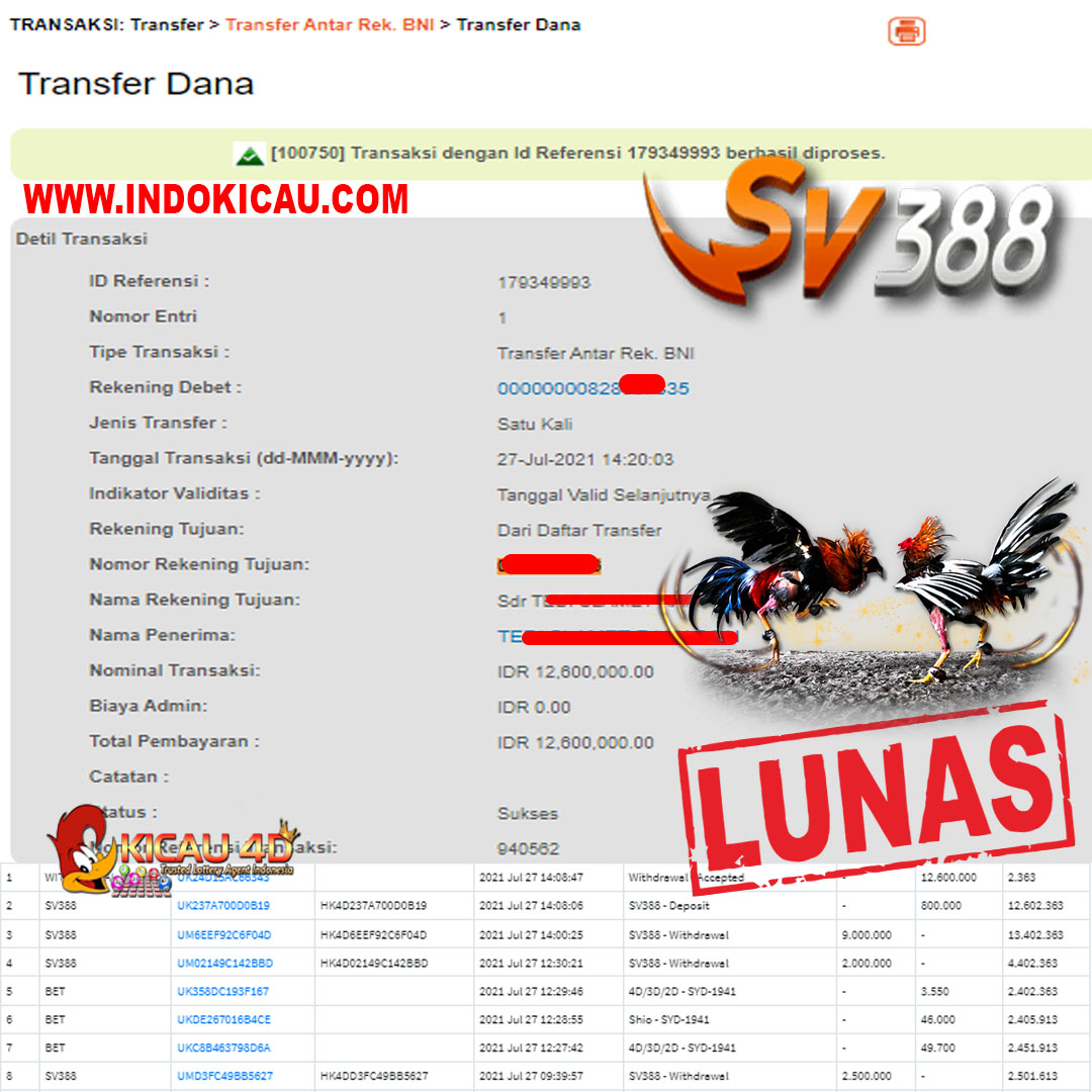 BUKTI JACKPOT KEMENANGAN MEMBER 12 JUTA KICAU4D