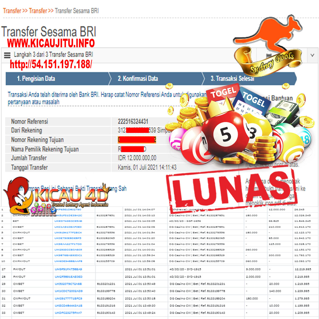 BUKTI JACKPOT KEMENANGAN MEMBER Rp 12.000.000 KICAU4D