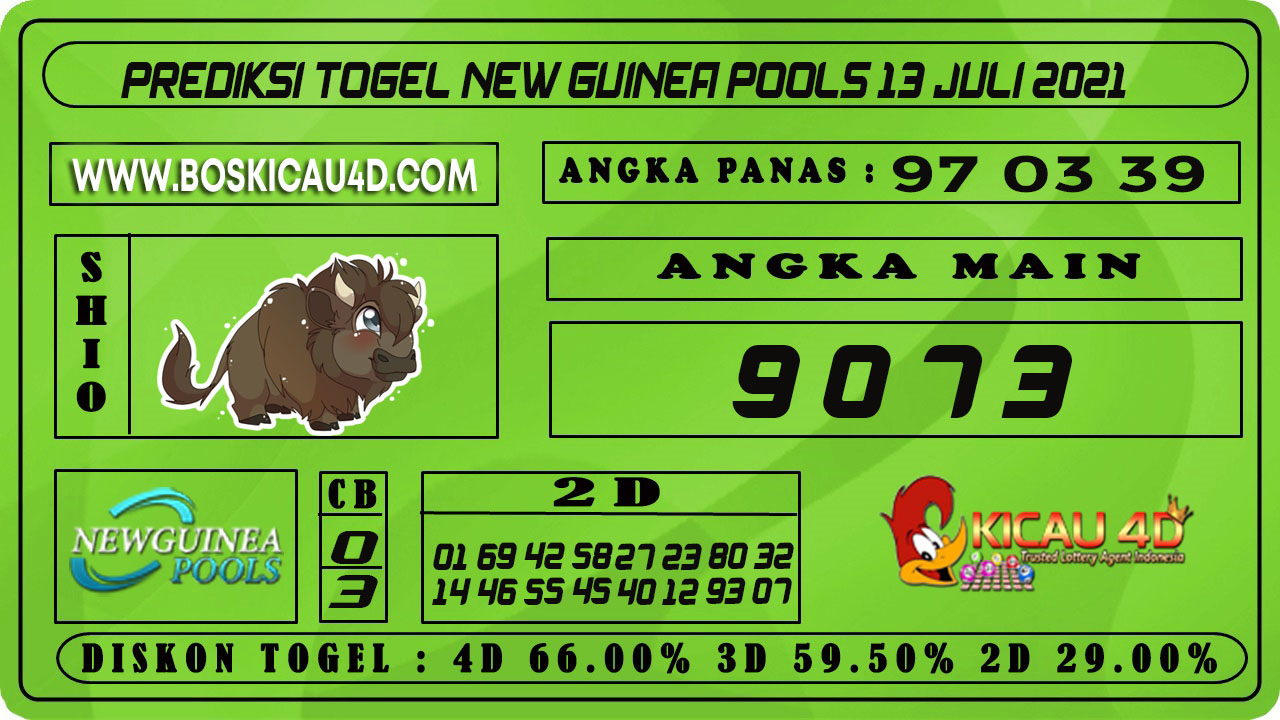 PREDIKSI TOGEL NEW GUINEA POOLS 13 JULI 2021