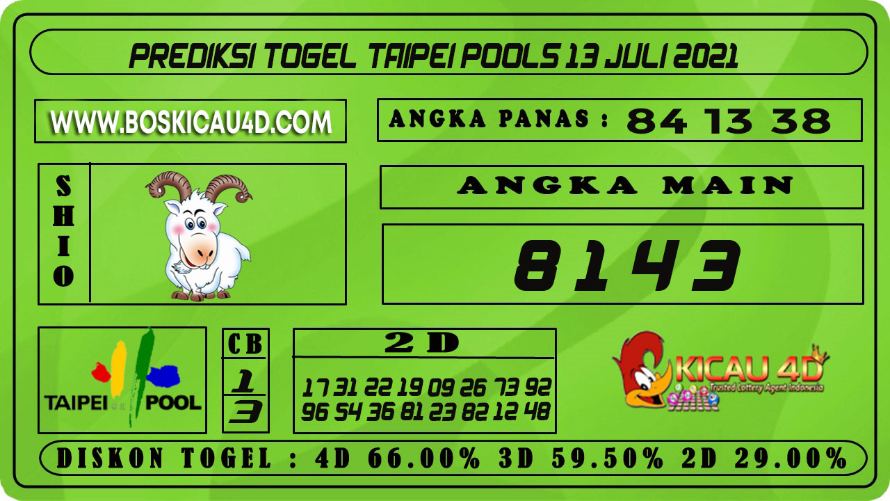 PREDIKSI TOGEL TAIPEI POOLS 13 JULI 2021