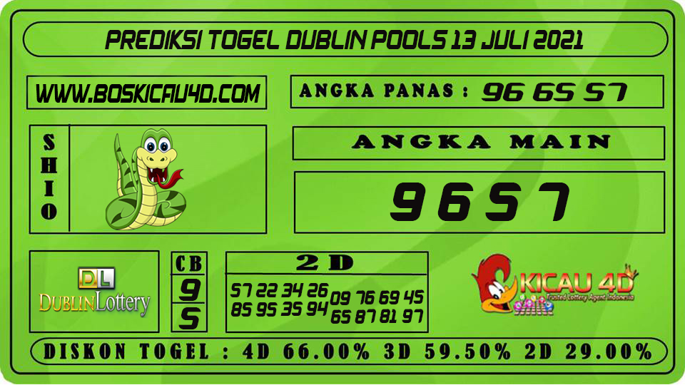 PREDIKSI TOGEL DUBLIN POOLS 13 JULI 2021