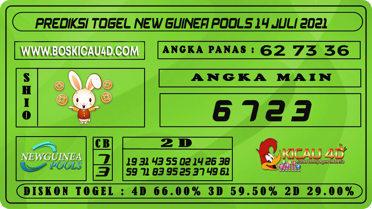 PREDIKSI TOGEL NEW GUINEA POOLS 14 JULI 2021