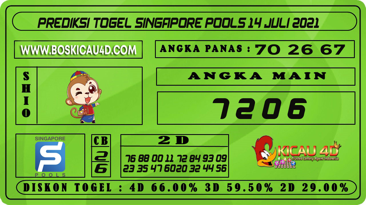 PREDIKSI TOGEL SINGAPORE POOLS 14 JULI 2021