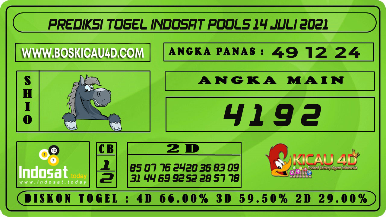 PREDIKSI TOGEL INDOSAT POOLS 14 JULI 2021