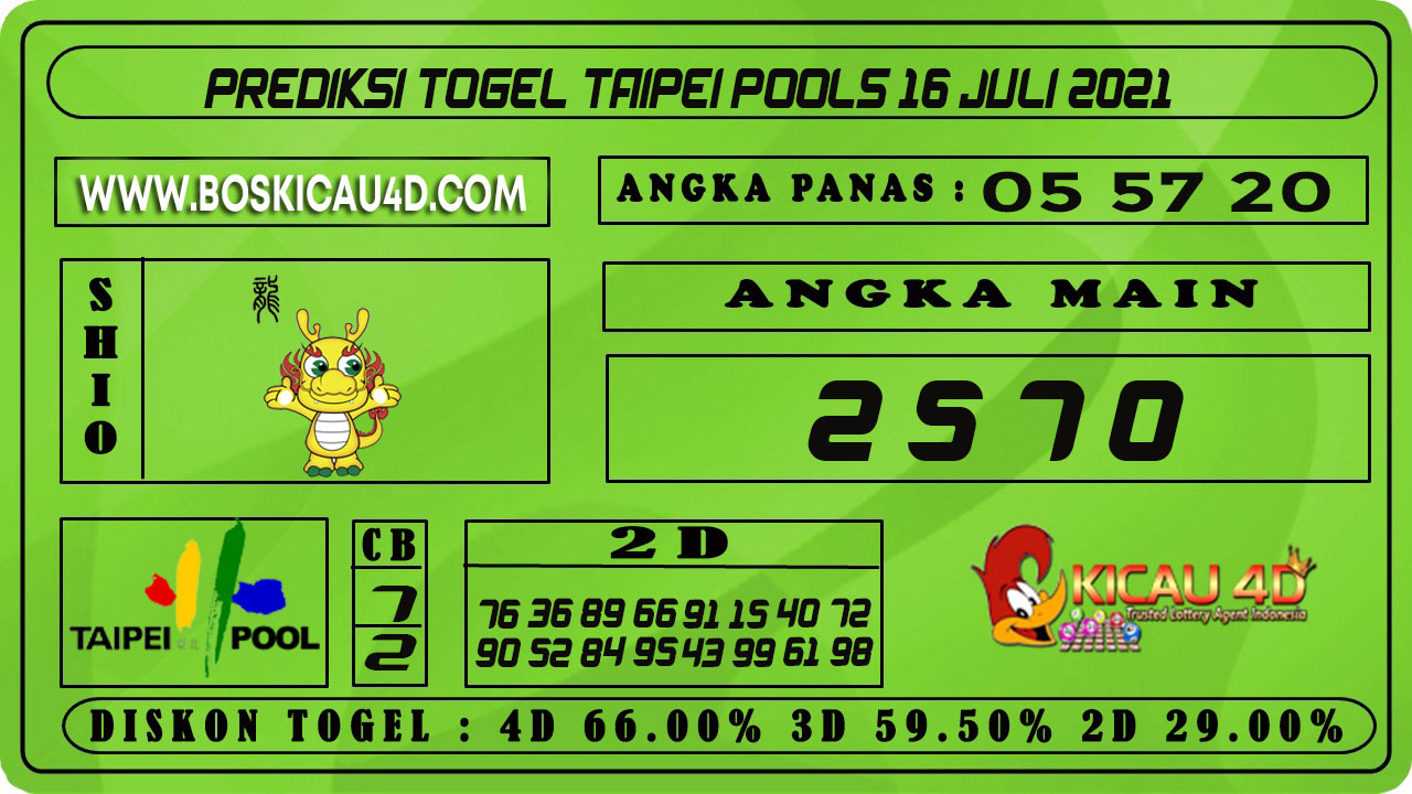 PREDIKSI TOGEL TAIPEI POOLS 16 JULI 2021