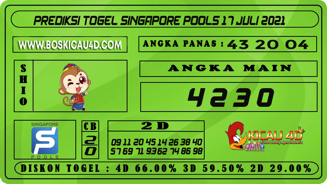 PREDIKSI TOGEL SINGAPORE POOLS 17 JULI 2021