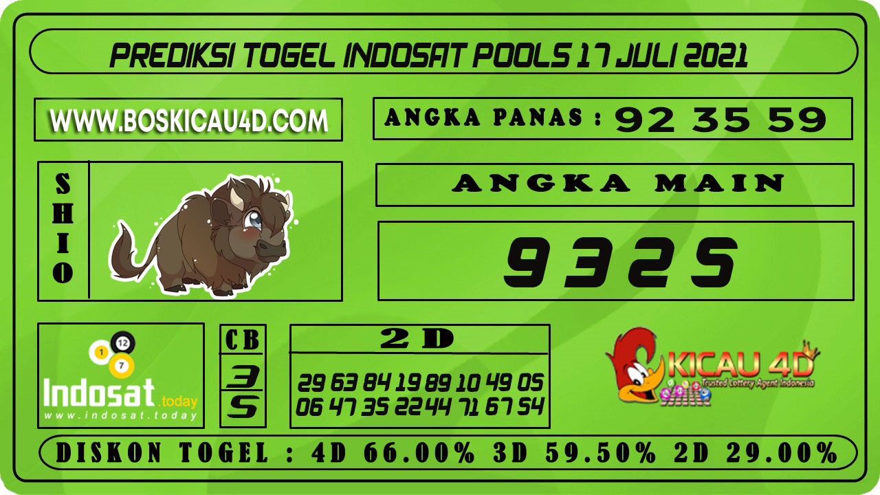 PREDIKSI TOGEL INDOSAT POOLS 17 JULI 2021