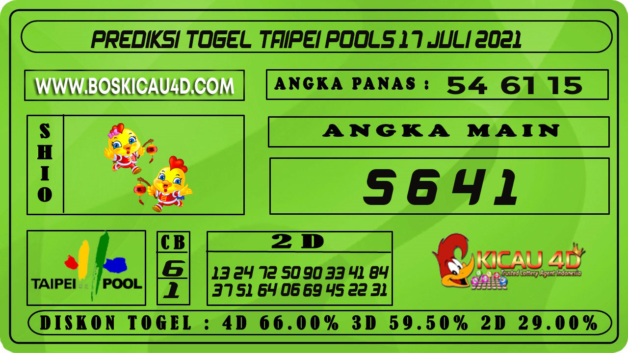 PREDIKSI TOGEL TAIPEI POOLS 17 JULI 2021