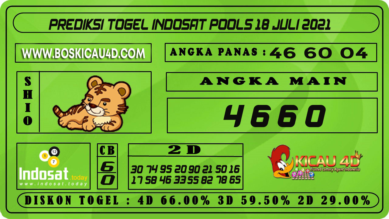 PREDIKSI TOGEL INDOSAT POOLS 18 JULI 2021