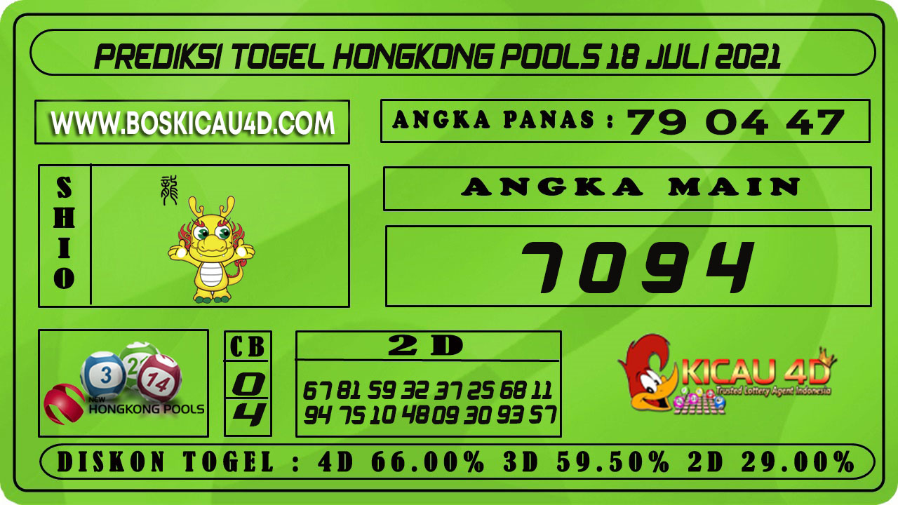 PREDIKSI TOGEL HONGKONG POOLS 18 JULI 2021