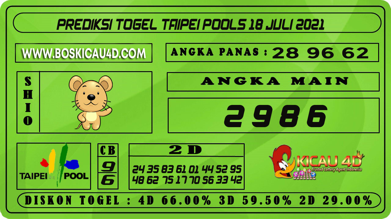 PREDIKSI TOGEL TAIPEI POOLS 18 JULI 2021