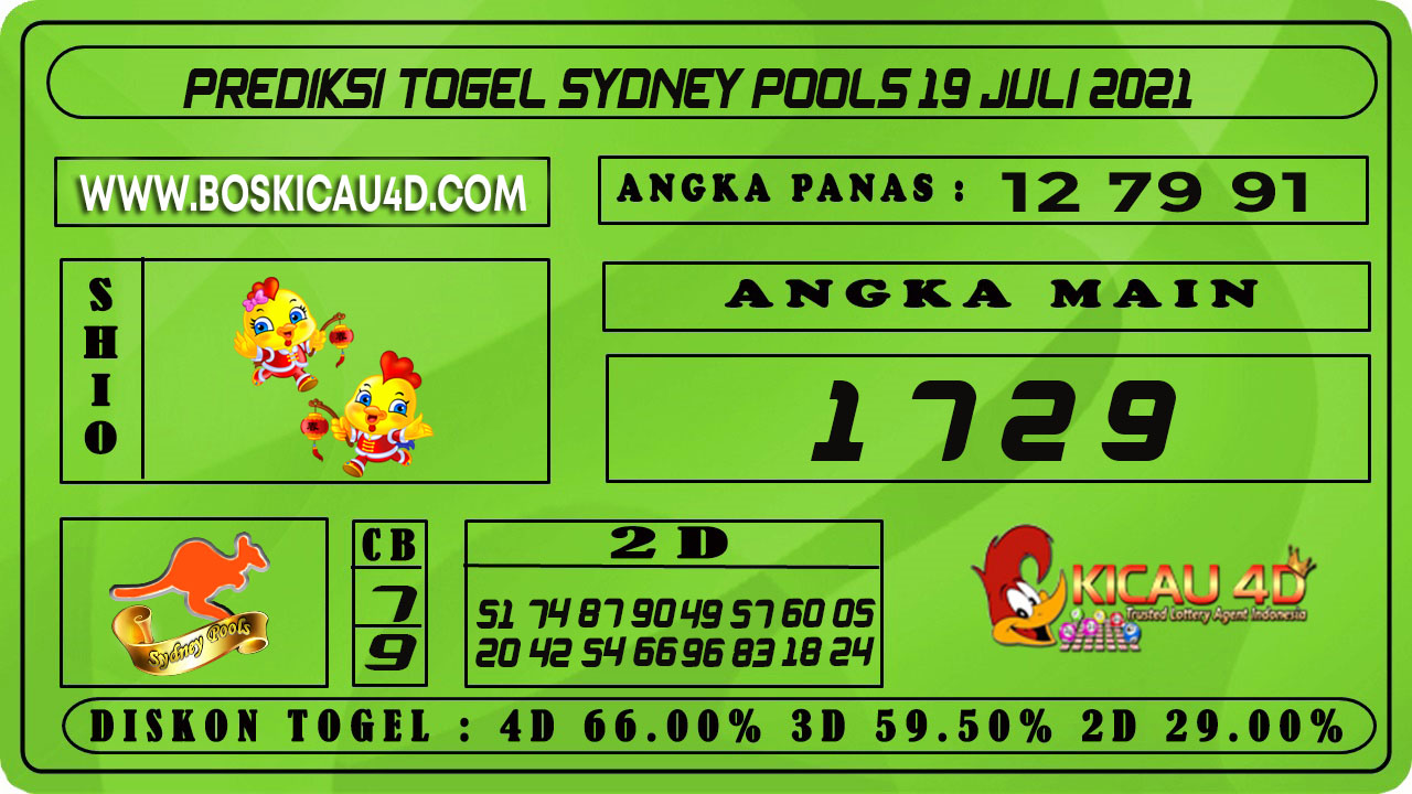 PREDIKSI TOGEL SYDNEY POOLS 19 JULI 2021