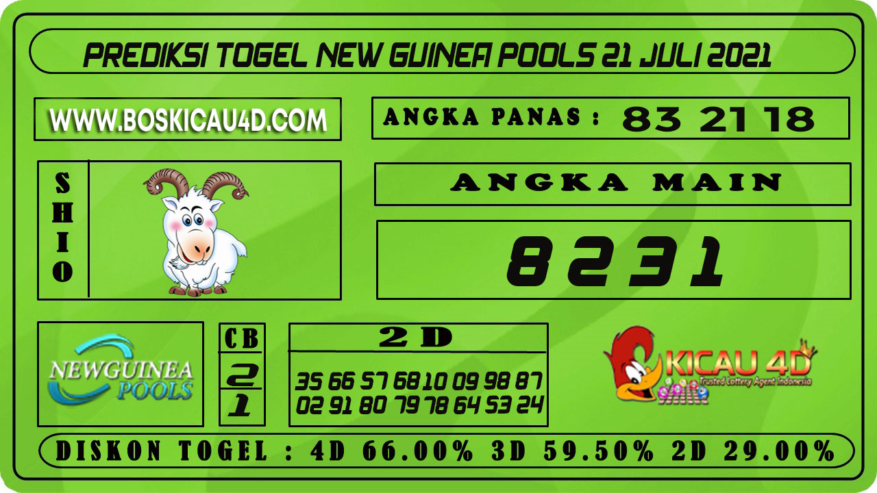 PREDIKSI TOGEL NEW GUINEA POOLS 21 JULI 2021