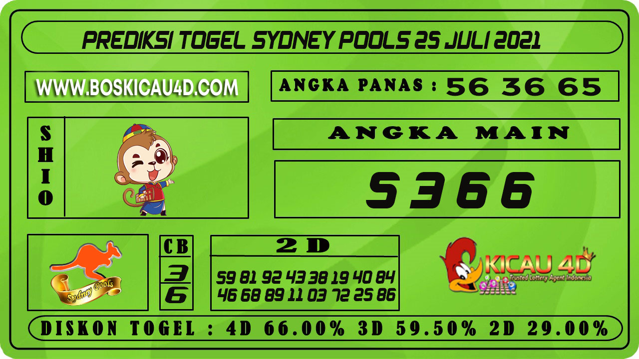 PREDIKSI TOGEL SYDNEY POOLS 25 JULI 2021