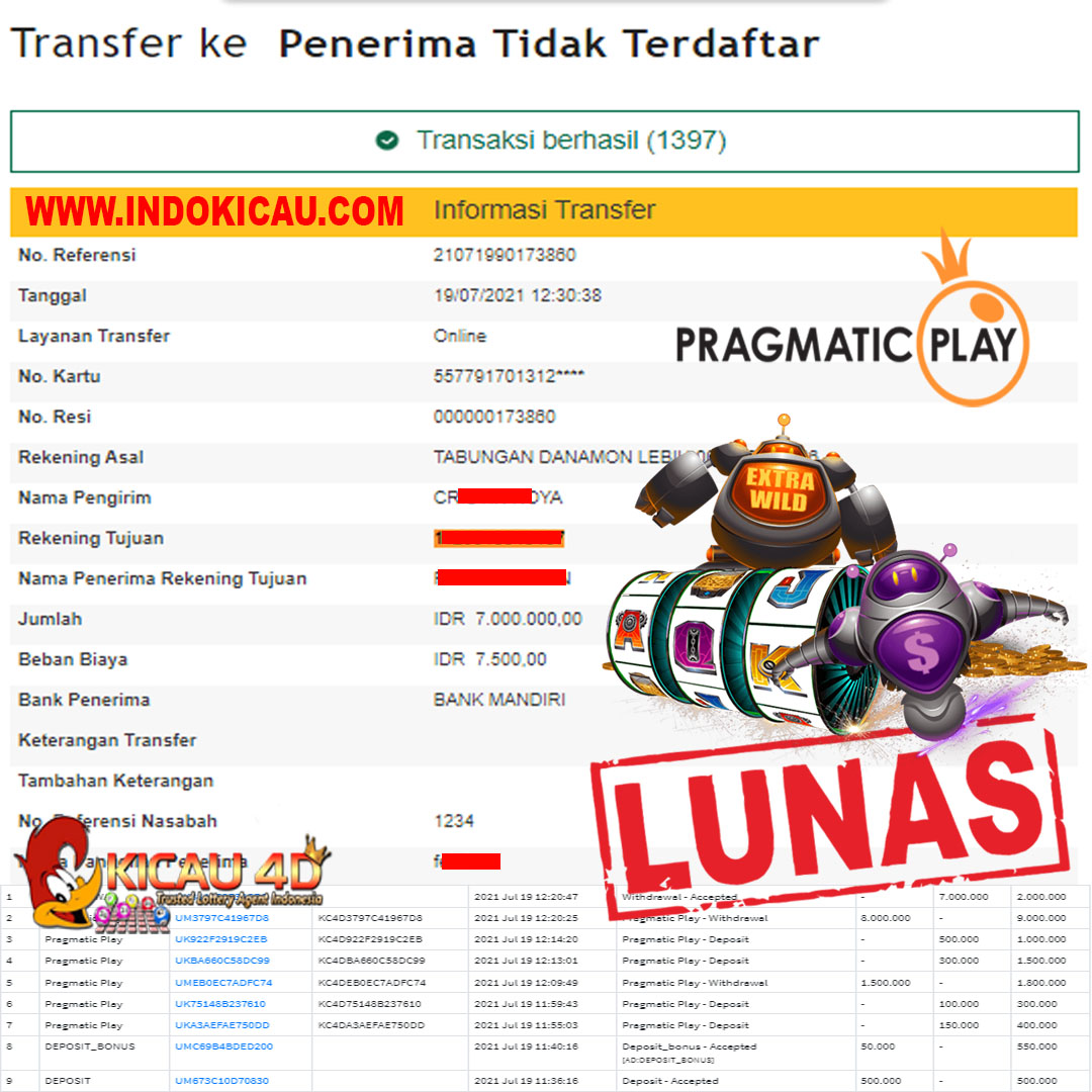 BUKTI JACKPOT KEMENANGAN MEMBER 9 JUTA KICAU4D