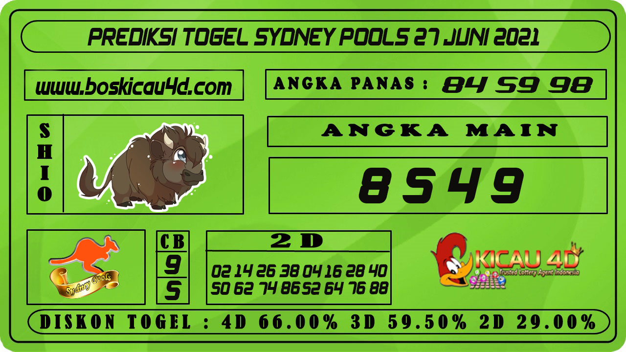 PREDIKSI TOGEL SYDNEY POOLS 27 JULI 2021