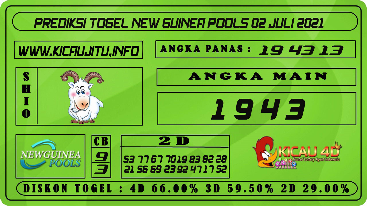 PREDIKSI TOGEL NEW GUINEA POOLS 02 JULI 2021