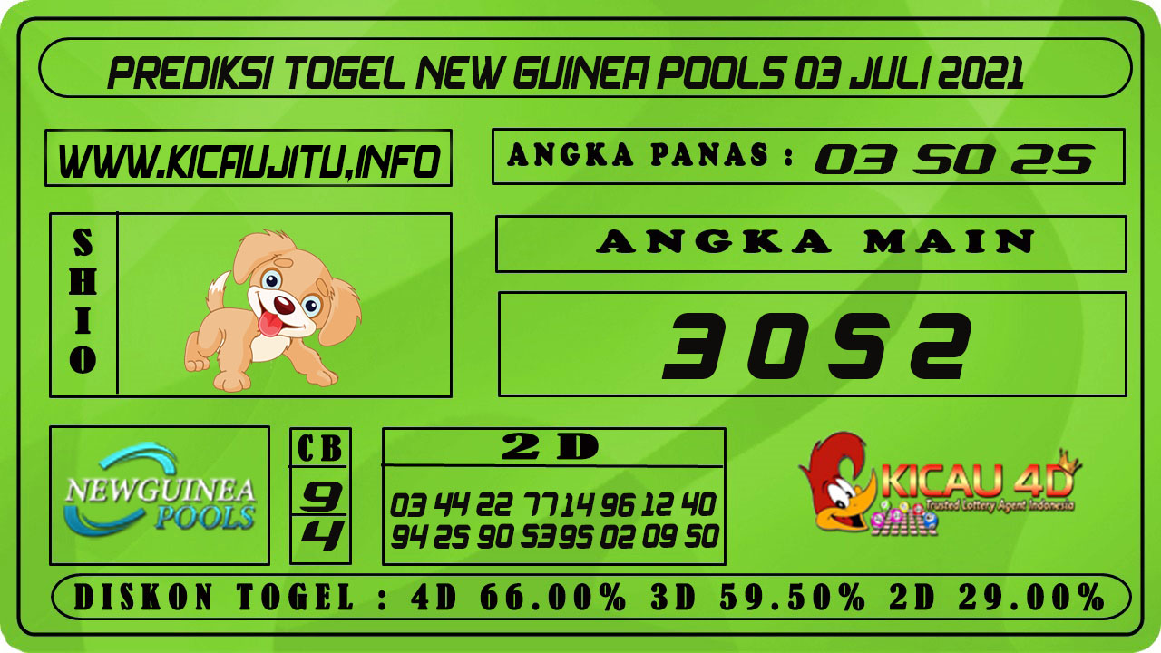 PREDIKSI TOGEL NEW GUINEA POOLS 03 JULI 2021