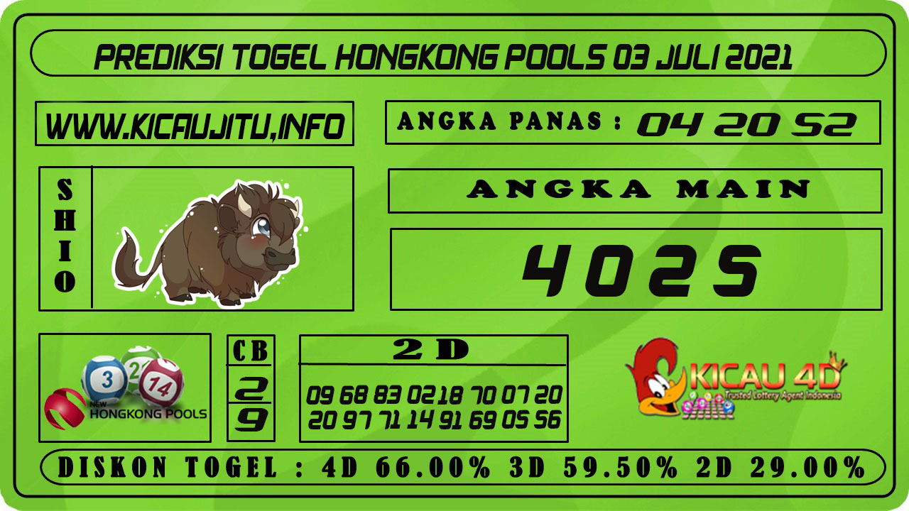 PREDIKSI TOGEL HONGKONG POOLS 03 JULI 2021