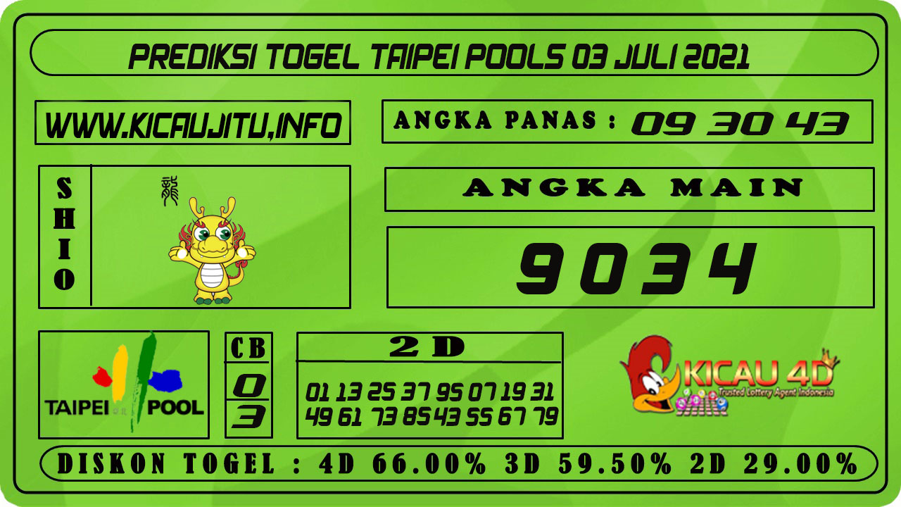 PREDIKSI TOGEL TAIPEI POOLS 03 JULI 2021