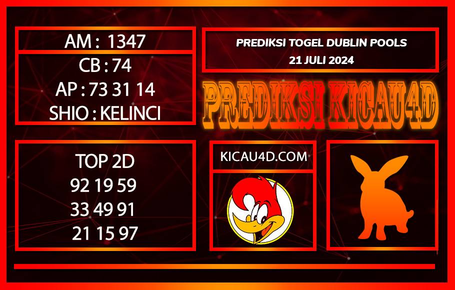 PREDIKSI TOGEL DUBLIN 21JULY2024