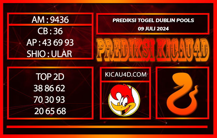 PREDIKSI TOGEL DUBLIN 09JULY2024