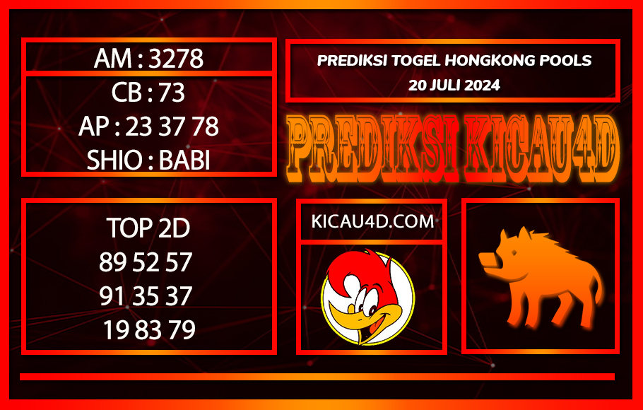 PREDIKSI TOGEL HONGKONG 20JULY2024