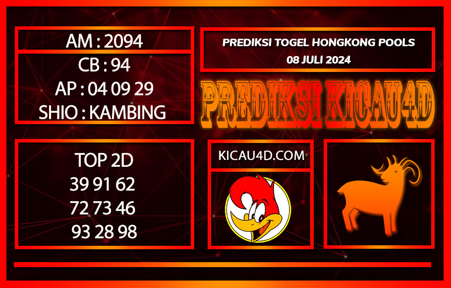 PREDIKSI TOGEL HONGKONG 08JULY2024