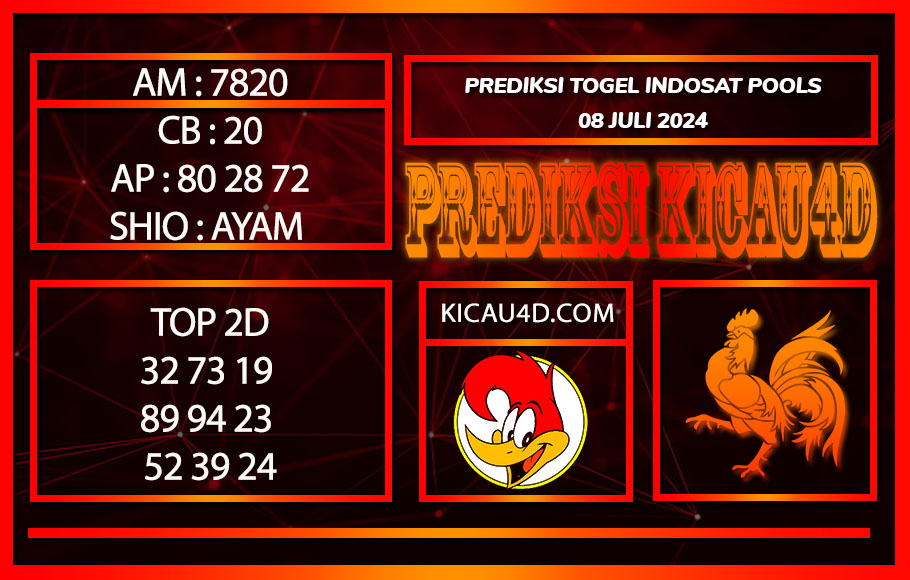 PREDIKSI TOGEL INDOSAT 08JULY2024